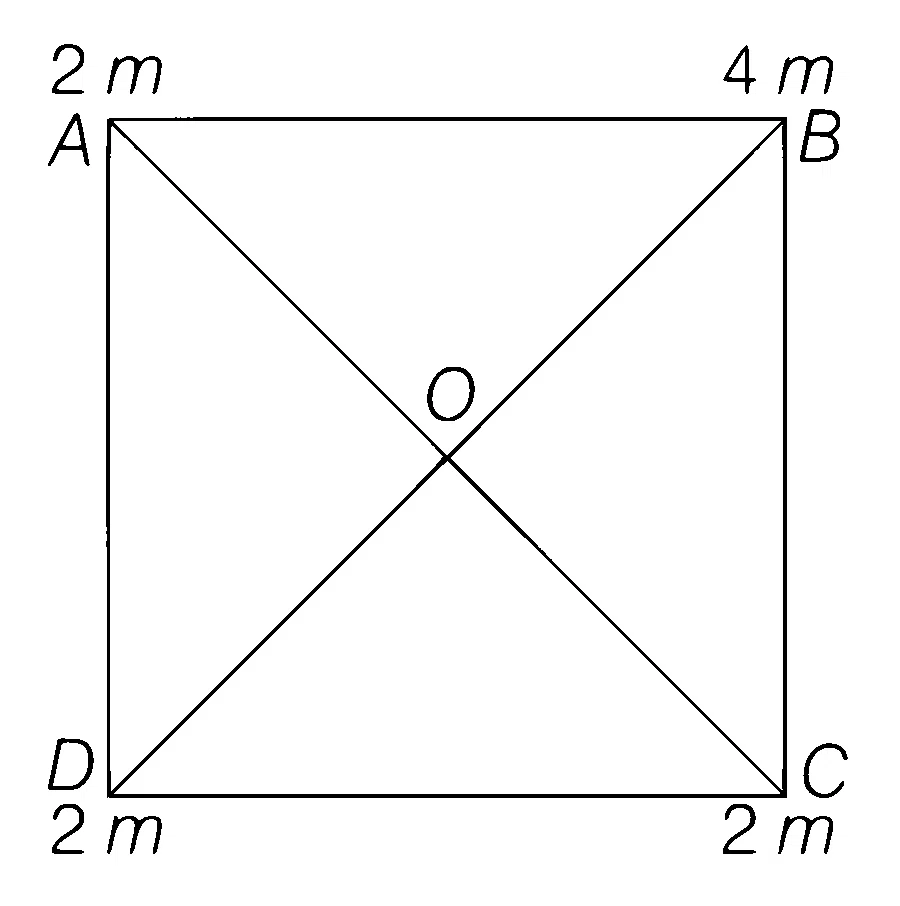 COMEDK 2021 Physics - Center of Mass and Collision Question 16 English