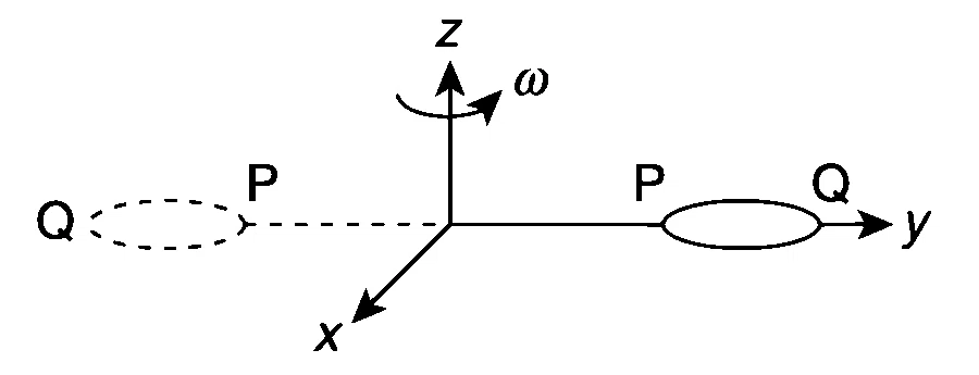 IIT-JEE 2012 Paper 2 Offline Physics - Rotational Motion Question 41 English Comprehension 1
