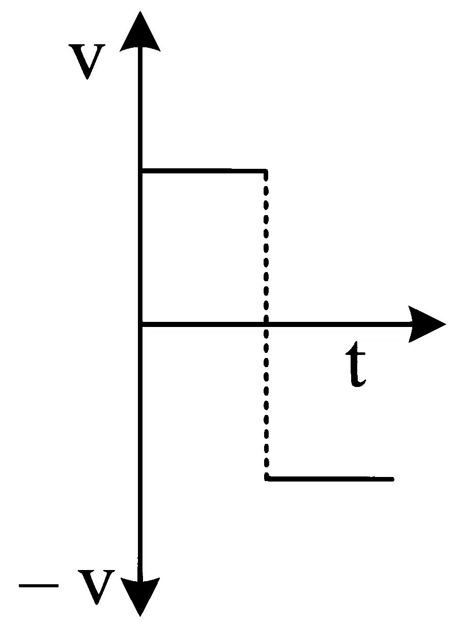 JEE Main 2023 (Online) 30th January Morning Shift Physics - Motion in a Straight Line Question 47 English 6