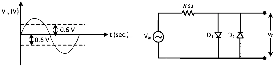 JEE Main 2022 (Online) 28th June Evening Shift Physics - Semiconductor Question 115 English