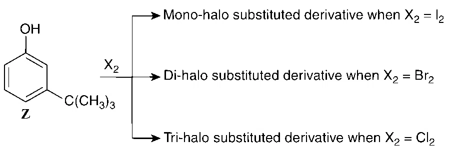 JEE Advanced 2014 Paper 1 Offline Chemistry - Alcohols, Phenols and Ethers Question 28 English