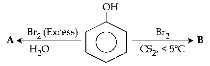 JEE Main 2021 (Online) 26th August Morning Shift Chemistry - Alcohols, Phenols and Ethers Question 108 English