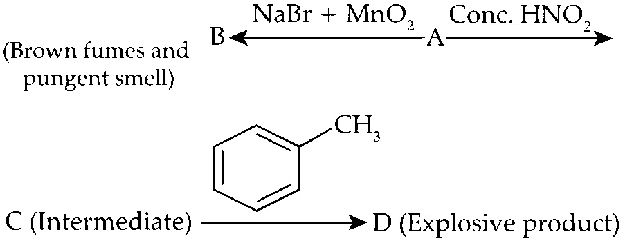 IIT-JEE 2005 Mains Chemistry - Compounds Containing Nitrogen Question 16 English