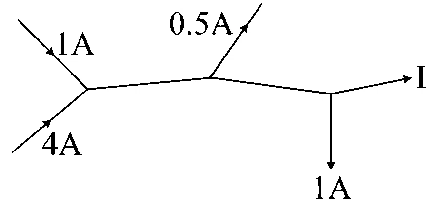 MHT CET 2024 15th May Evening Shift Physics - Current Electricity Question 64 English