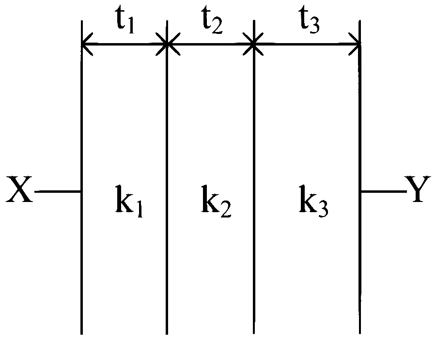 MHT CET 2021 23th September Morning Shift Physics - Capacitor Question 87 English