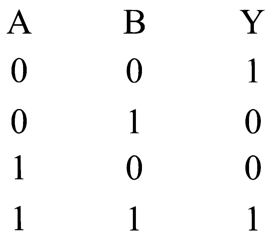 JEE Main 2024 (Online) 27th January Evening Shift Physics - Semiconductor Question 58 English Option 4