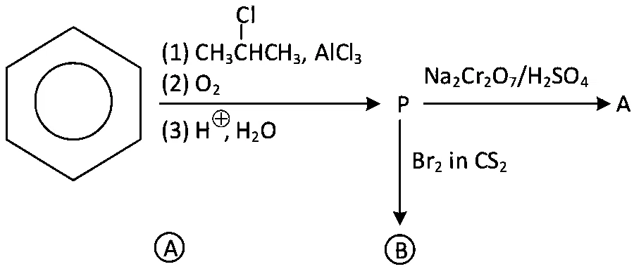 JEE Main 2022 (Online) 28th July Morning Shift Chemistry - Alcohols, Phenols and Ethers Question 80 Bengali