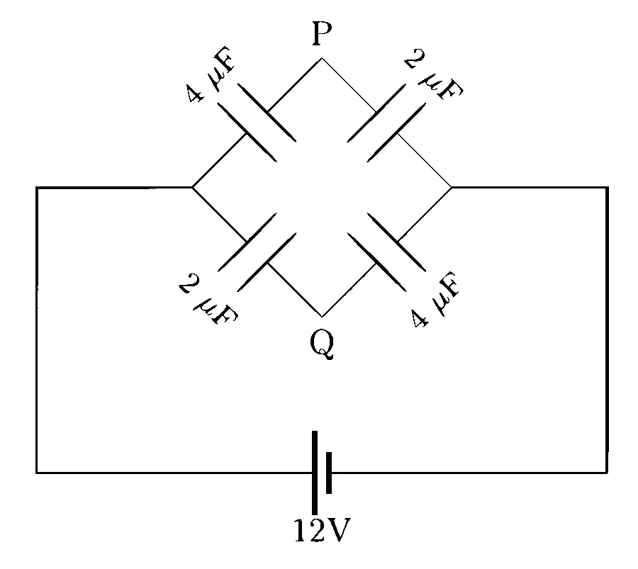 IAT (IISER) 2025 Physics - Capacitor Question 1 English