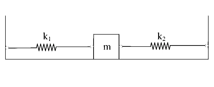 AP EAPCET 2024 - 22th May Morning Shift Physics - Simple Harmonic Motion Question 27 English
