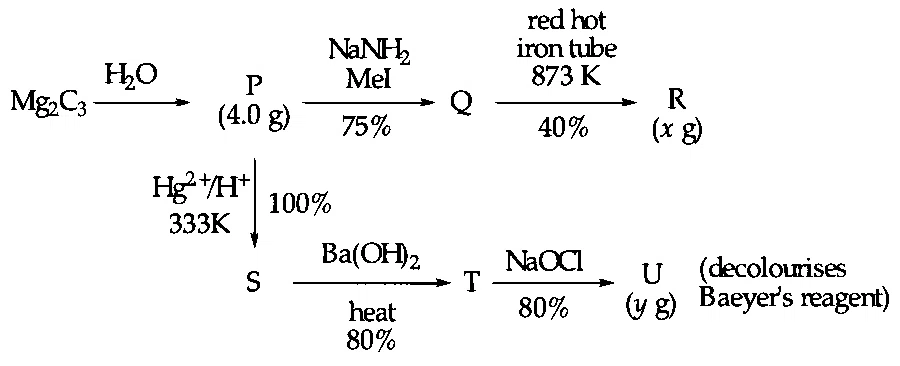 JEE Advanced 2021 Paper 1 Online Chemistry - Hydrocarbons Question 25 English Comprehension