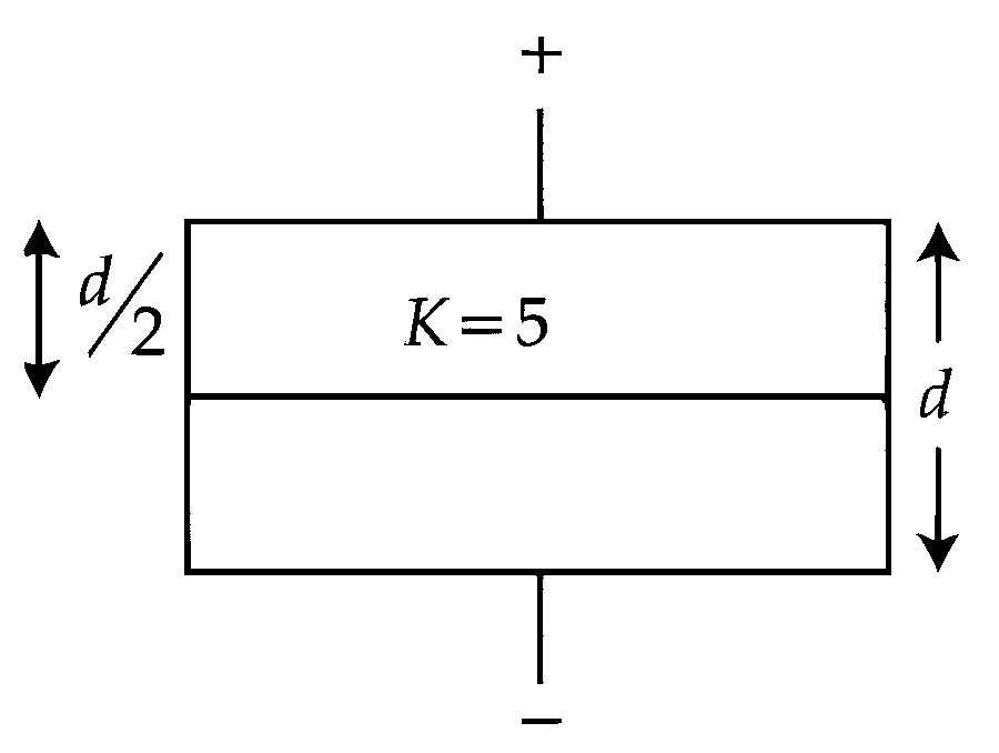 JEE Main 2026 (Online) 2nd April Morning Shift Physics - Capacitor Question 7 English