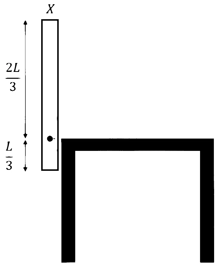 JEE Main 2026 (Online) 24th January Evening Shift Physics - Rotational Motion Question 11 English