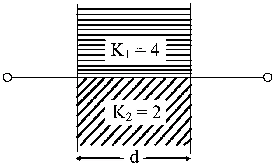 MHT CET 2024 9th May Evening Shift Physics - Capacitor Question 65 English