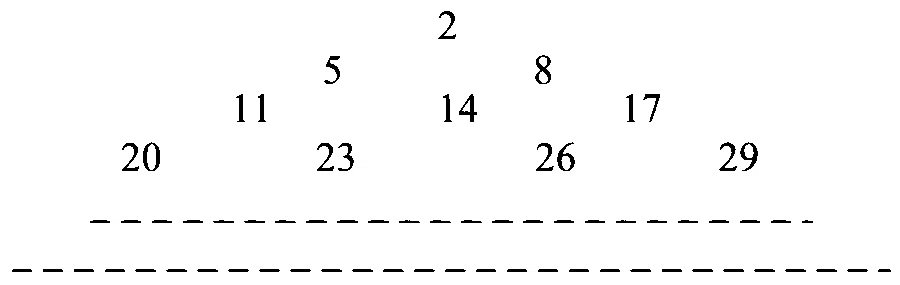 JEE Main 2024 (Online) 8th April Evening Shift Mathematics - Sequences and Series Question 71 English