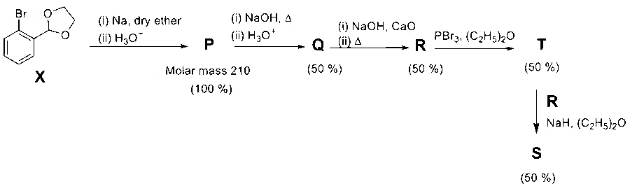 JEE Advanced 2025 Paper 1 Online Chemistry - Alcohols, Phenols and Ethers Question 3 English
