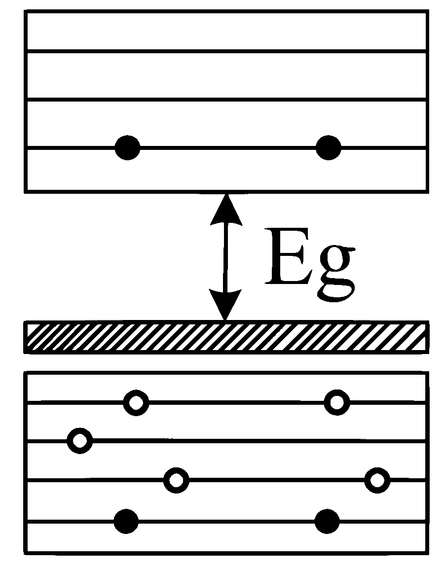 COMEDK 2025 Morning Shift Physics - Semiconductor Devices and Logic Gates Question 13 English