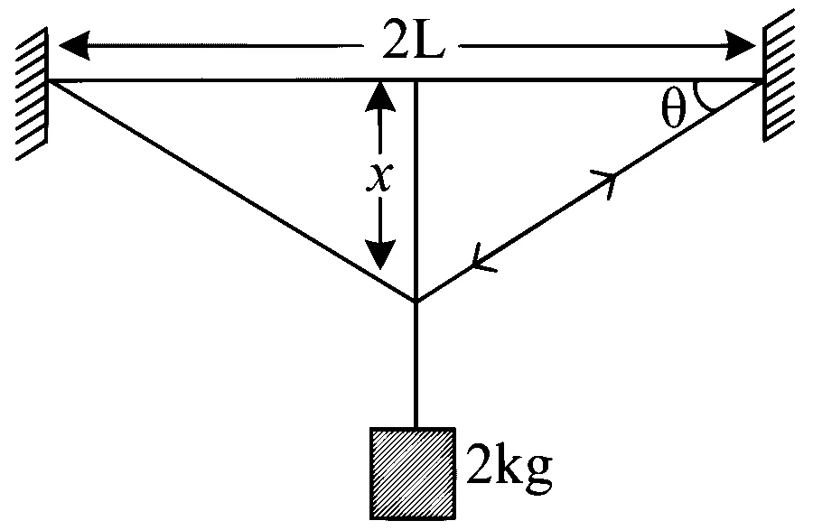 JEE Main 2024 (Online) 6th April Evening Shift Physics - Properties of Matter Question 70 English