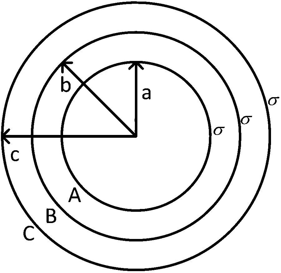 WB JEE 2022 Physics - Capacitor Question 6 Bengali