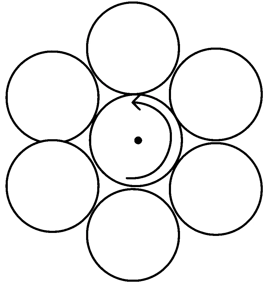 KCET 2023 Physics - Rotational Motion Question 12 English