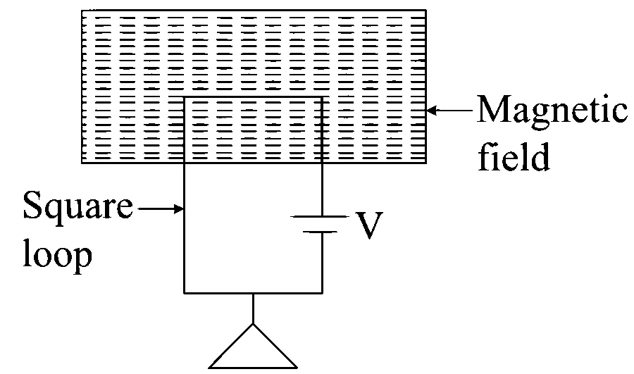 MHT CET 2024 4th May Morning Shift Physics - Moving Charges and Magnetism Question 111 English