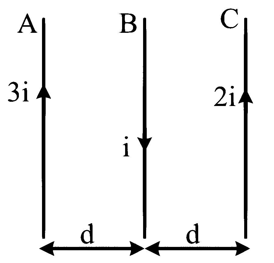 TS EAMCET 2023 (Online) 14th May Morning Shift Physics - Moving Charges and Magnetism Question 28 English