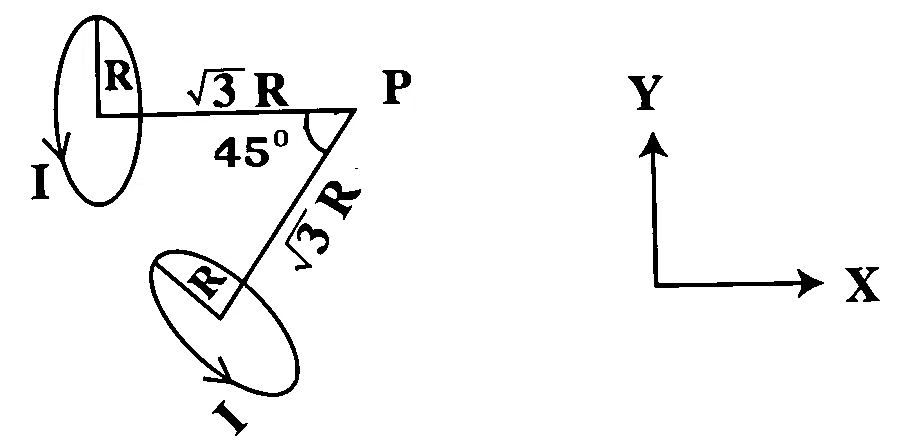 KCET 2026 Physics - Moving Charges and Magnetism Question 3 English