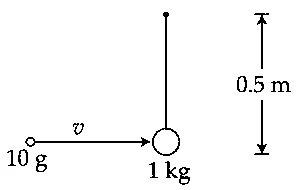 JEE Main 2021 (Online) 27th August Evening Shift Physics - Center of Mass and Collision Question 54 English
