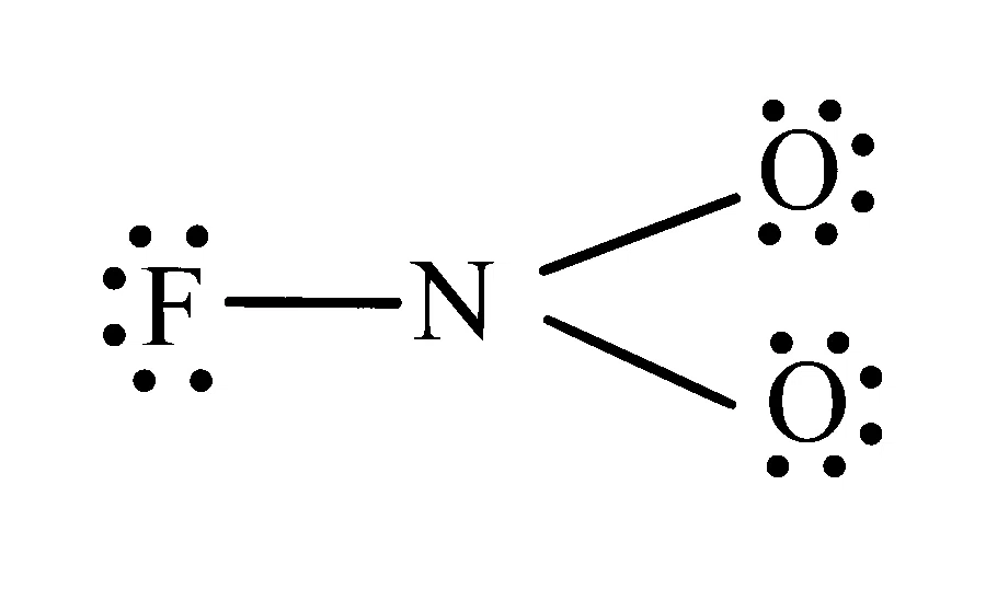 IAT (IISER) 2020 Chemistry - Chemical Bonding and Molecular Structure Question 9 English Option 2