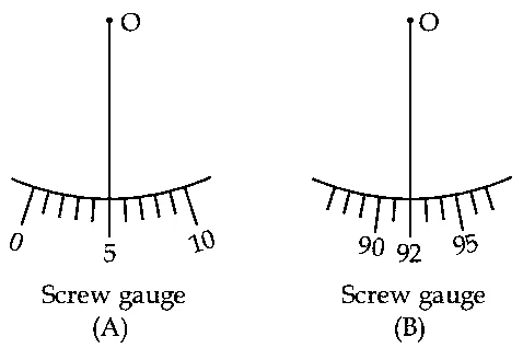 JEE Main 2021 (Online) 25th July Morning Shift Physics - Units & Measurements Question 155 English