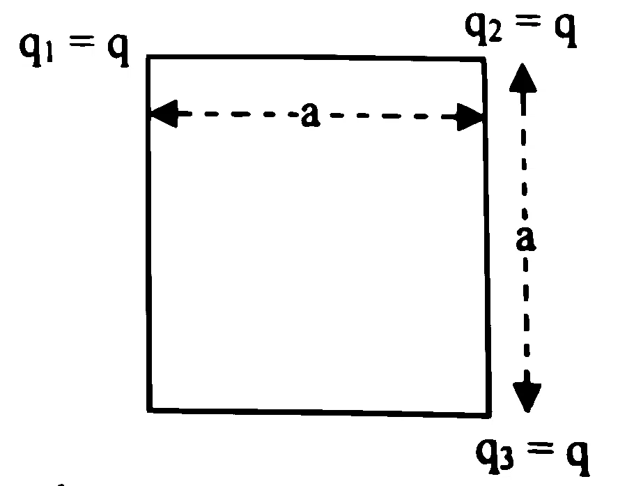 MHT CET 2025 23rd April Morning Shift Physics - Electrostatics Question 52 English