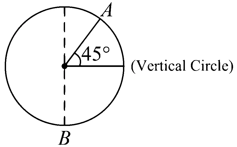 JEE Main 2024 (Online) 4th April Evening Shift Physics - Work Power & Energy Question 34 English