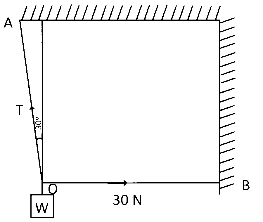 AP EAPCET 2025 - 23rd May Morning Shift Physics - Laws of Motion Question 7 English