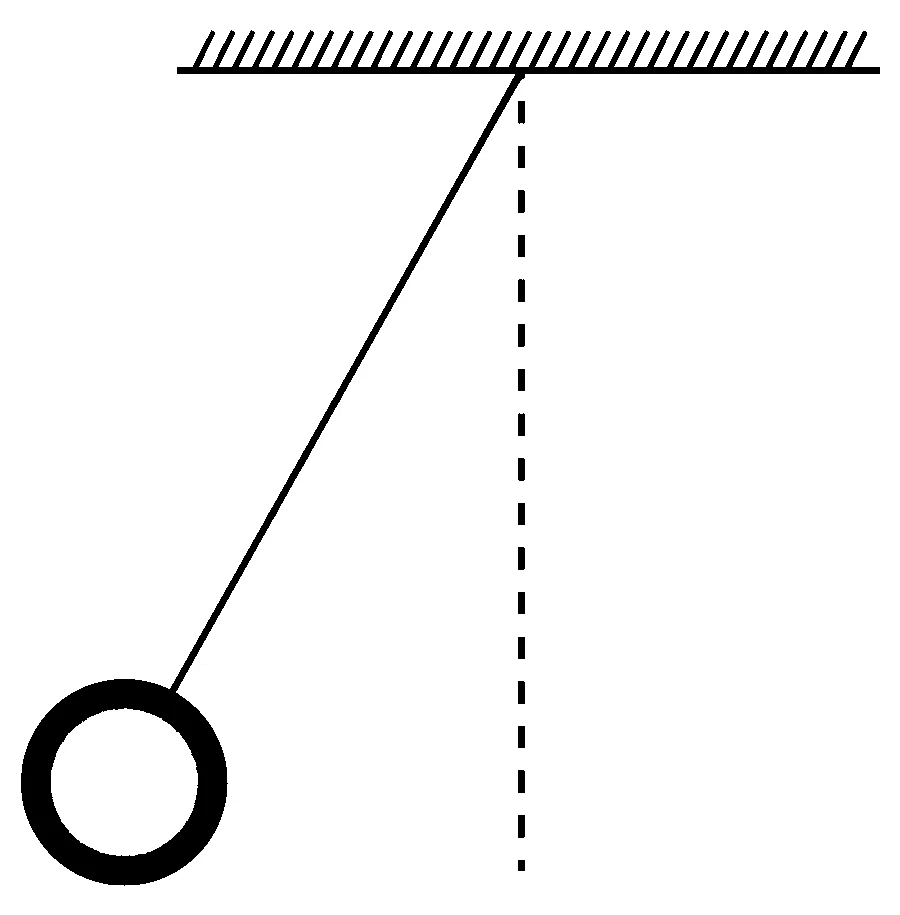 IIT-JEE 2011 Paper 1 Offline Physics - Rotational Motion Question 35 English
