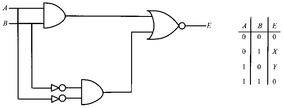 JEE Main 2024 (Online) 9th April Evening Shift Physics - Semiconductor Question 50 English
