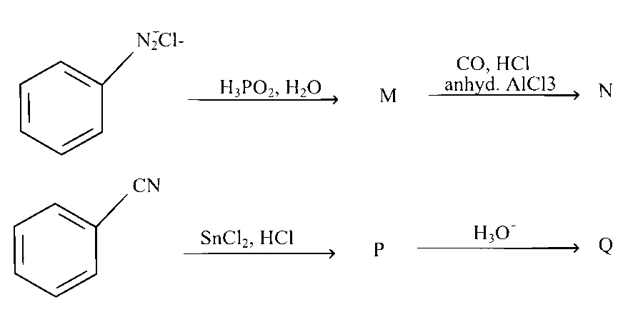 IAT (IISER) 2024 Chemistry - Compounds Containing Nitrogen Question 4 English