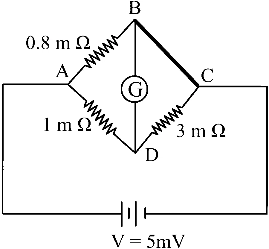 JEE Main 2024 (Online) 1st February Evening Shift Physics - Semiconductor Question 61 English