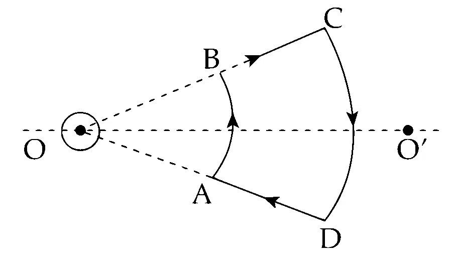 IIT-JEE 2006 Physics - Magnetism Question 3 English