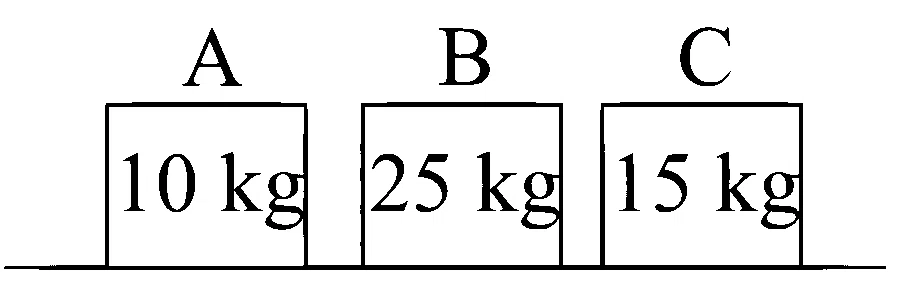 AP EAPCET 2025 - 22nd May Evening Shift Physics - Center of Mass and Collision Question 10 English