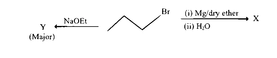 AP EAPCET 2024 - 21th May Morning Shift Chemistry - Hydrogen and It's Compounds Question 13 English