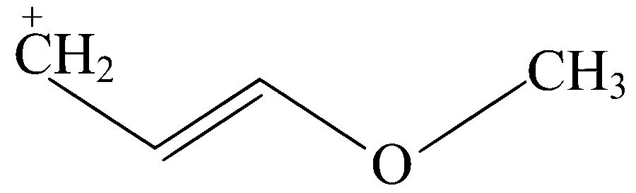 JEE Main 2025 (Online) 24th January Morning Shift Chemistry - Basics of Organic Chemistry Question 49 English Option 3