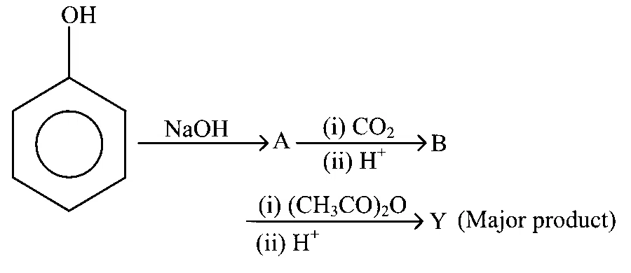 KCET 2023 Chemistry - Alcohol, Phenols and Ethers Question 32 English