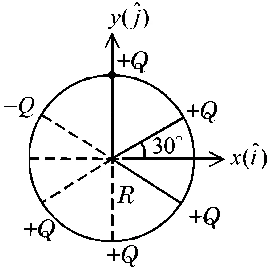 JEE Main 2026 (Online) 22nd January Morning Shift Physics - Electrostatics Question 23 English