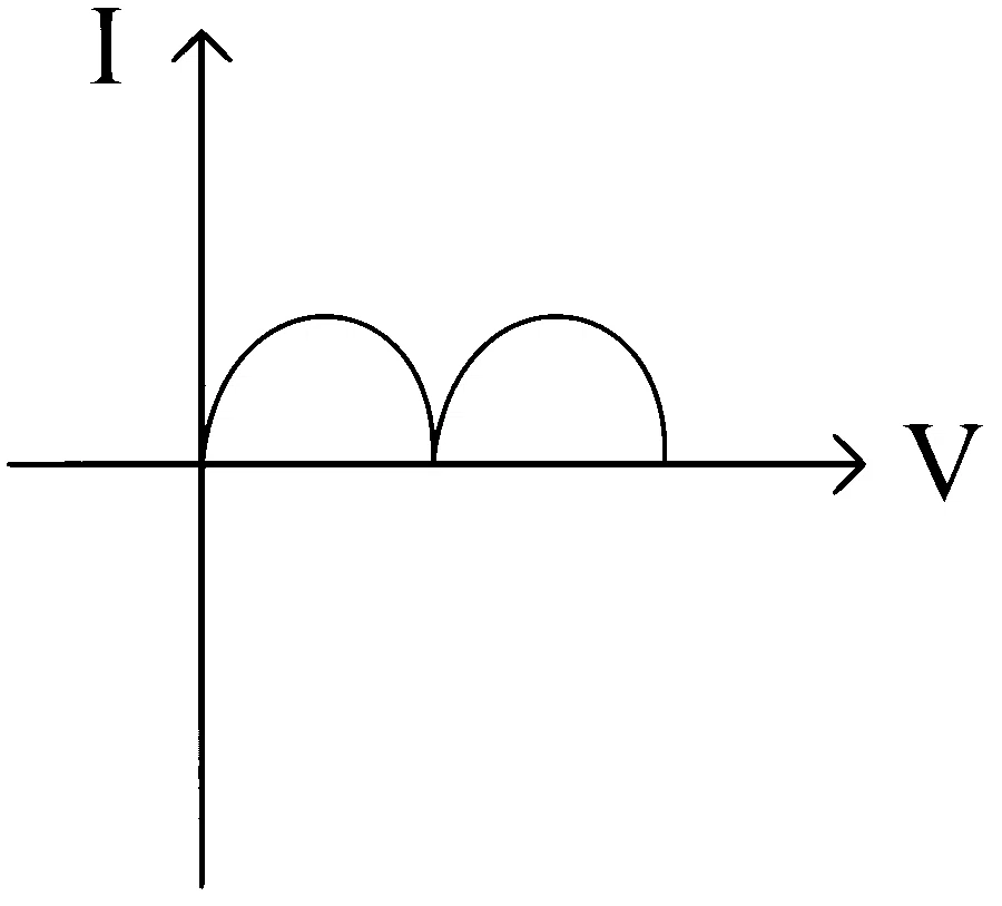 WB JEE 2025 Physics - Electronic Devices Question 7 Bengali Option 3