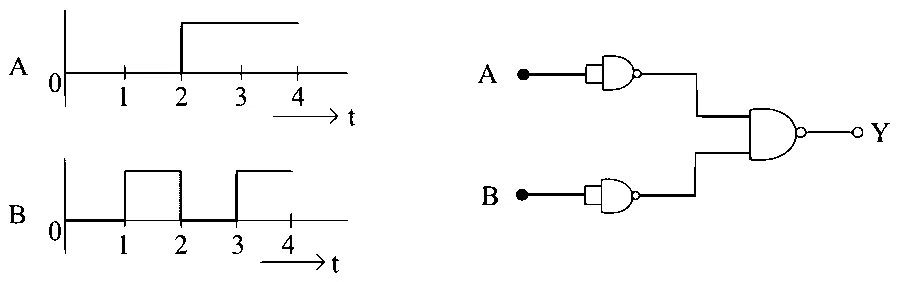 JEE Main 2023 (Online) 8th April Morning Shift Physics - Semiconductor Question 65 English
