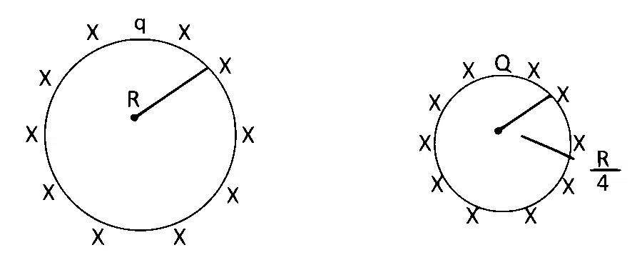 KCET 2025 Physics - Electrostatics Question 7 English