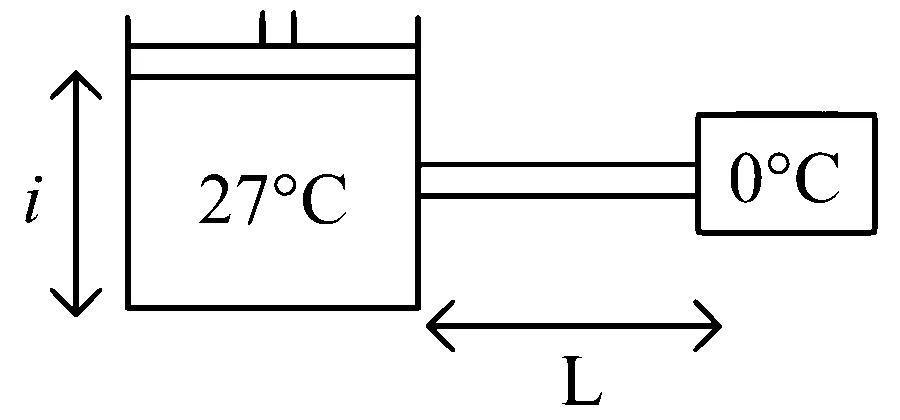 VITEEE 2023 Physics - Heat and Thermodynamics Question 16 English