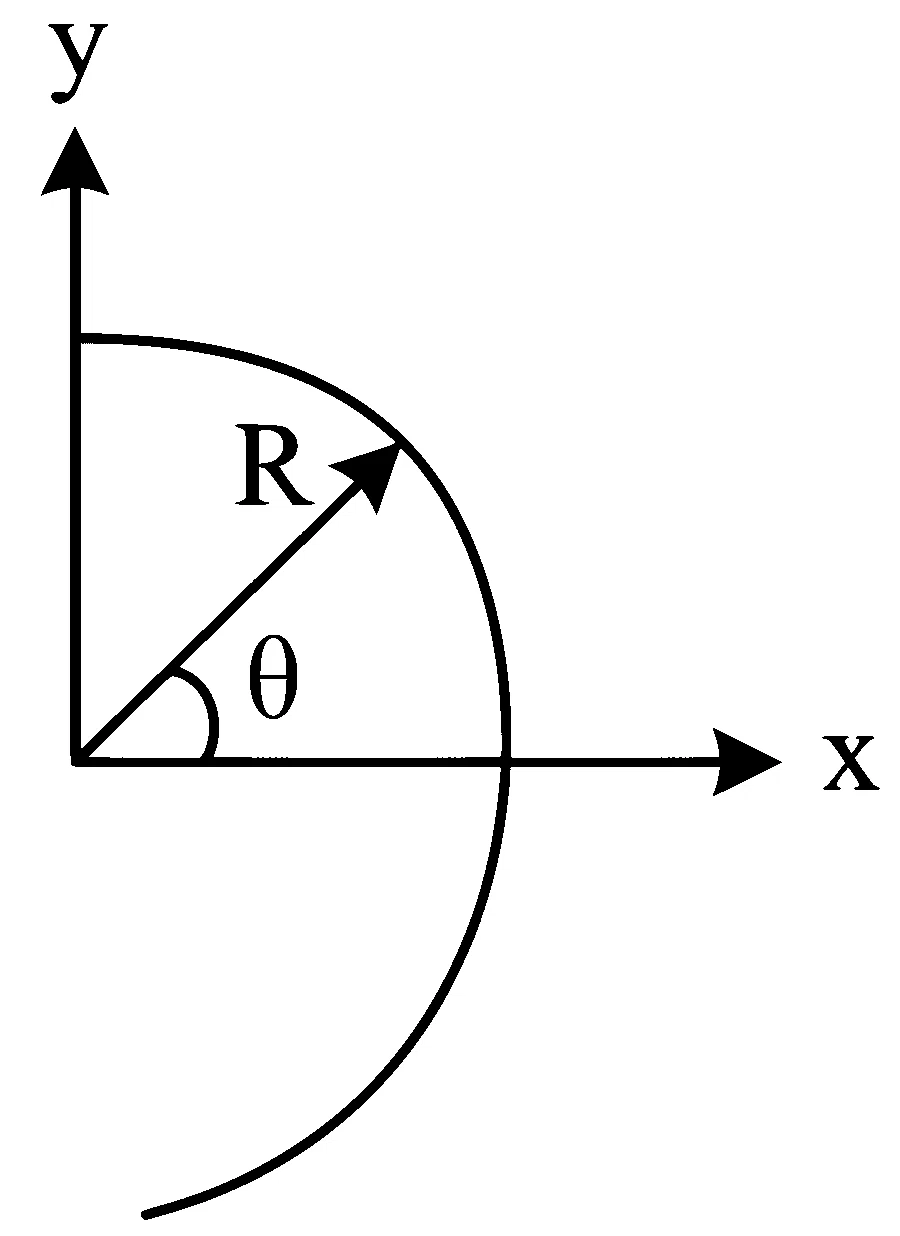 WB JEE 2023 Physics - Electrostatics Question 7 Bengali