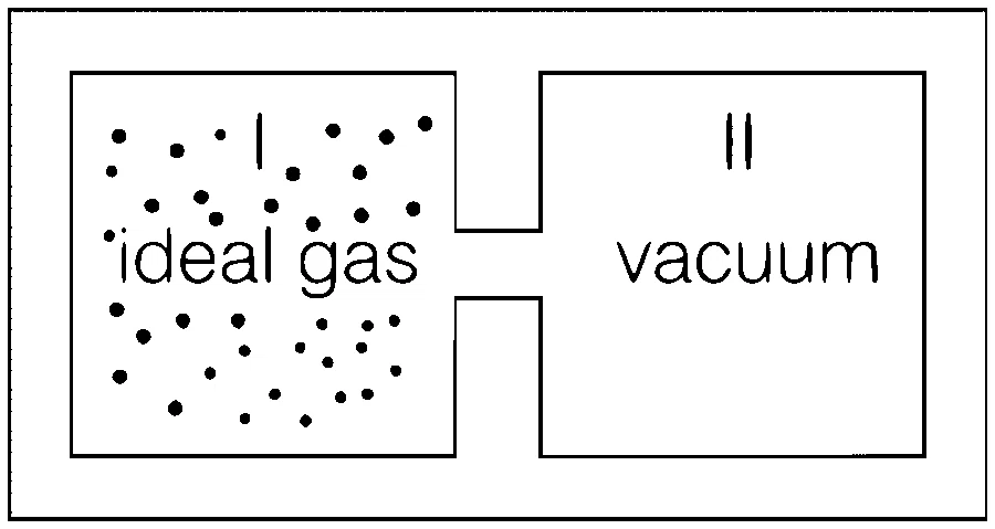 IIT-JEE 2008 Paper 2 Offline Physics - Heat and Thermodynamics Question 24 English 1