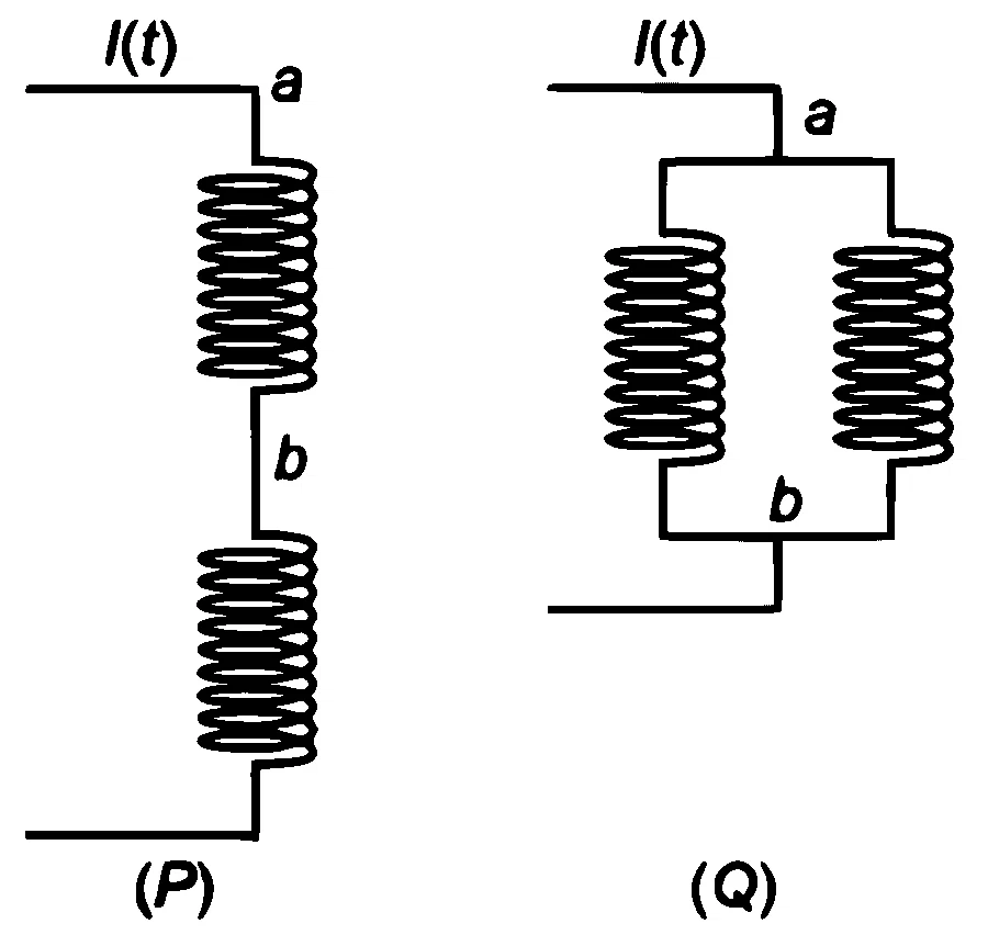 RE-NEET 2026 Physics - Electromagnetic Induction Question 1 English