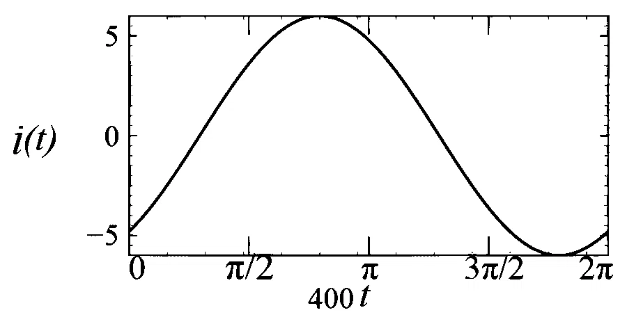 JEE Advanced 2025 Paper 1 Online Physics - Alternating Current Question 4 English 10